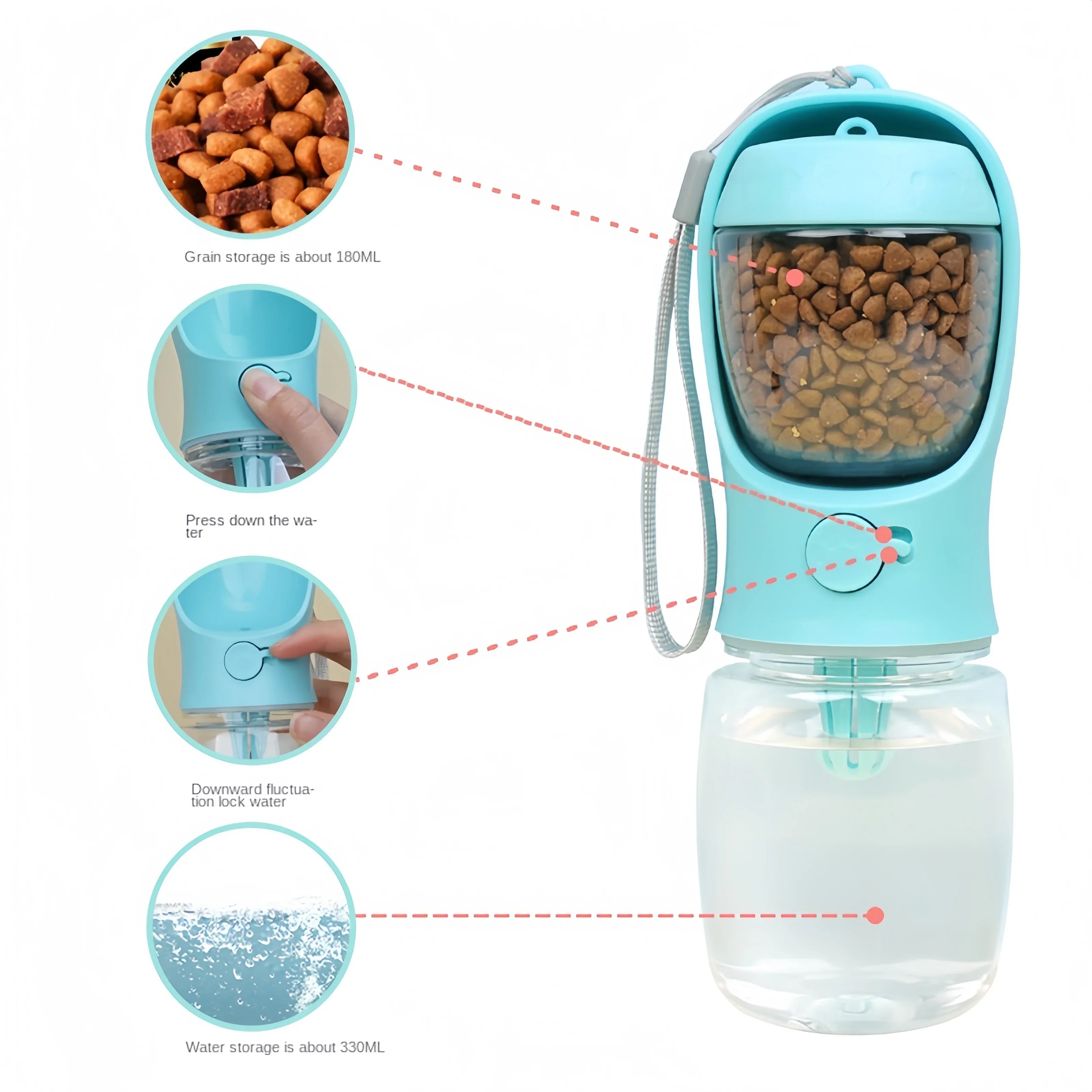 2in1 Plastik Trinkflasche für Hunde - Wasser & Futter 550ml